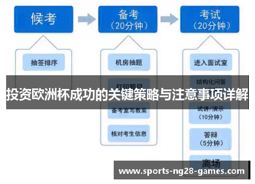 投资欧洲杯成功的关键策略与注意事项详解