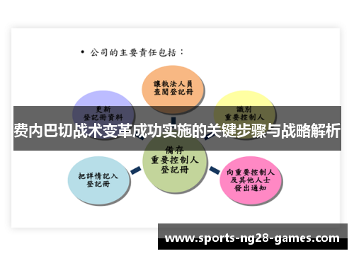 费内巴切战术变革成功实施的关键步骤与战略解析