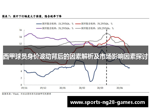 西甲球员身价波动背后的因素解析及市场影响因素探讨