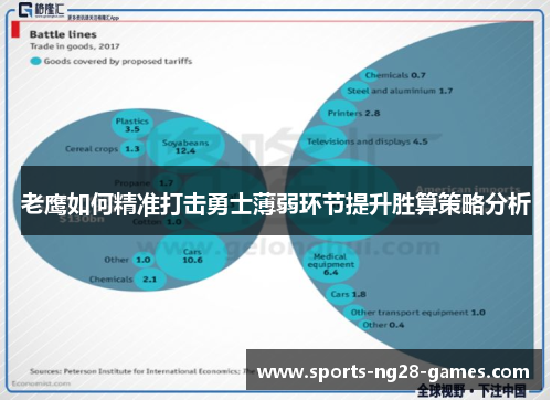 老鹰如何精准打击勇士薄弱环节提升胜算策略分析