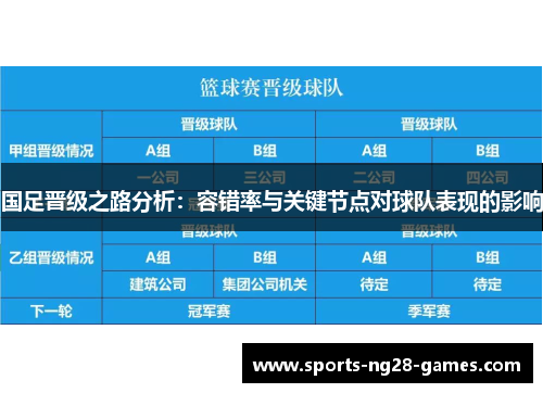 国足晋级之路分析：容错率与关键节点对球队表现的影响