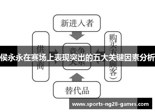 侯永永在赛场上表现突出的五大关键因素分析