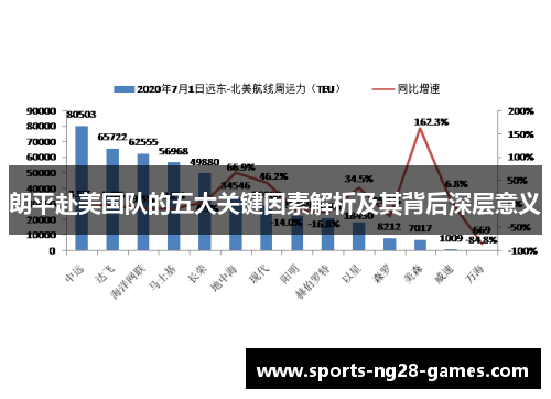 朗平赴美国队的五大关键因素解析及其背后深层意义