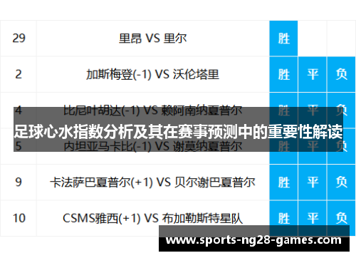 足球心水指数分析及其在赛事预测中的重要性解读