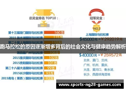 跑马拉松的原因逐渐增多背后的社会文化与健康趋势解析