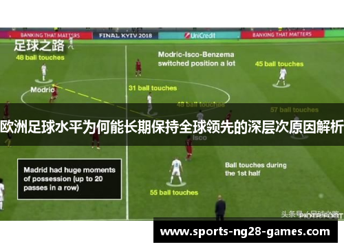 欧洲足球水平为何能长期保持全球领先的深层次原因解析