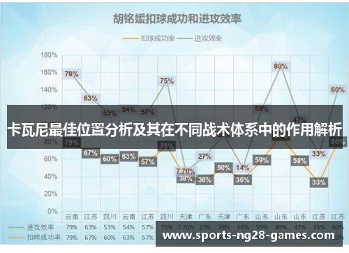 卡瓦尼最佳位置分析及其在不同战术体系中的作用解析