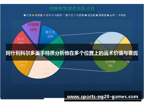 阿什利科尔多面手特质分析他在多个位置上的战术价值与表现