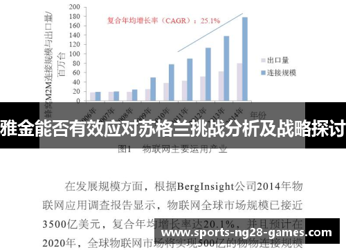 雅金能否有效应对苏格兰挑战分析及战略探讨