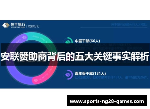 安联赞助商背后的五大关键事实解析