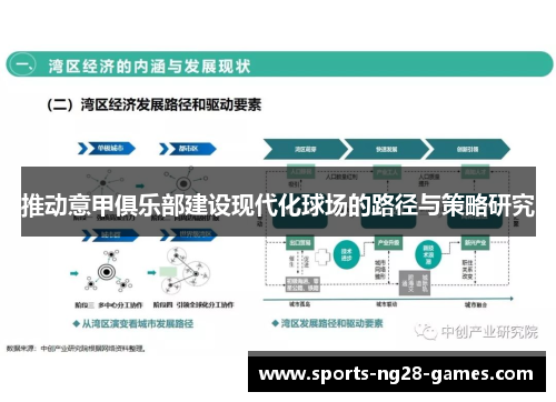 推动意甲俱乐部建设现代化球场的路径与策略研究 推动意甲俱乐部建设现代化球场的路径与策略研究