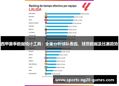 西甲赛季数据统计工具:全面分析球队表现、球员数据及比赛趋势 西甲赛季数据统计工具:全面分析球队表现、球员数据及比赛趋势