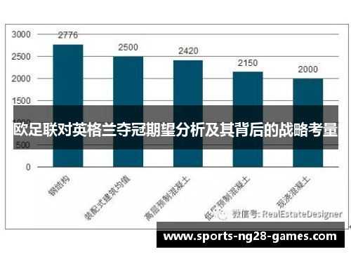 欧足联对英格兰夺冠期望分析及其背后的战略考量