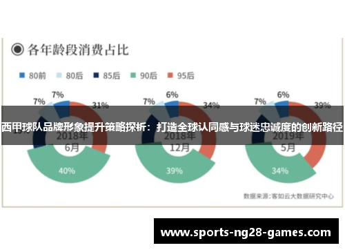西甲球队品牌形象提升策略探析：打造全球认同感与球迷忠诚度的创新路径