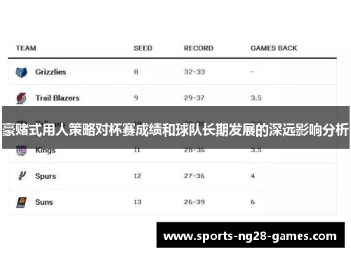 豪赌式用人策略对杯赛成绩和球队长期发展的深远影响分析