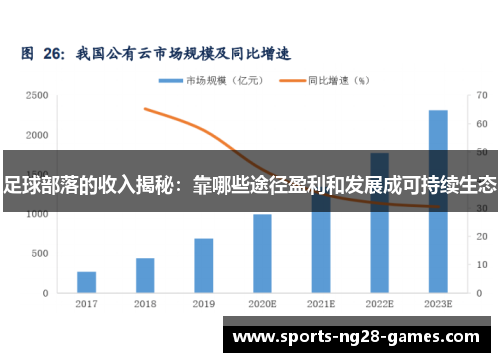 足球部落的收入揭秘：靠哪些途径盈利和发展成可持续生态